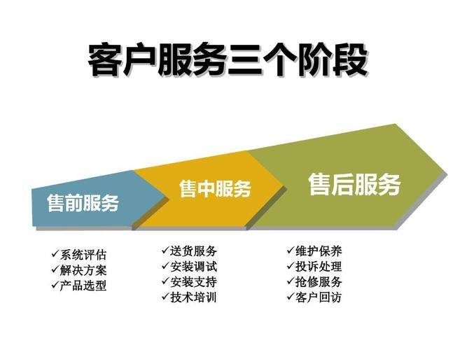 东莞德力西电气指纹锁官方维修售后热线电话