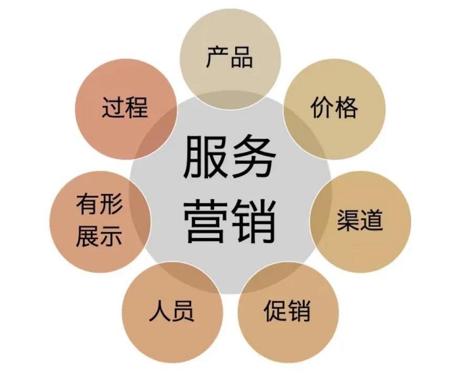 kaadas指纹锁售后电话热线电话