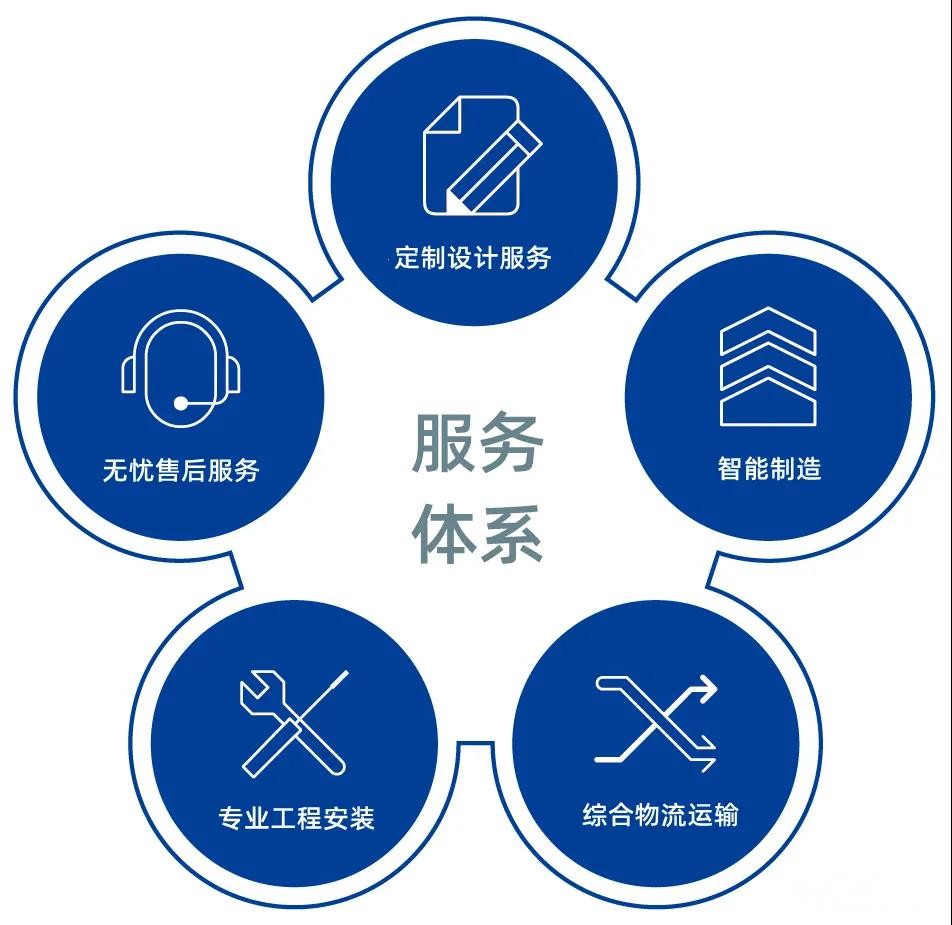 沈阳汇泰龙智能锁400全国客服电话号码